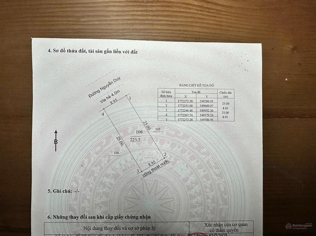 Bán nhà nguyễn duy bề ngang rộng có dòng tiền tốt