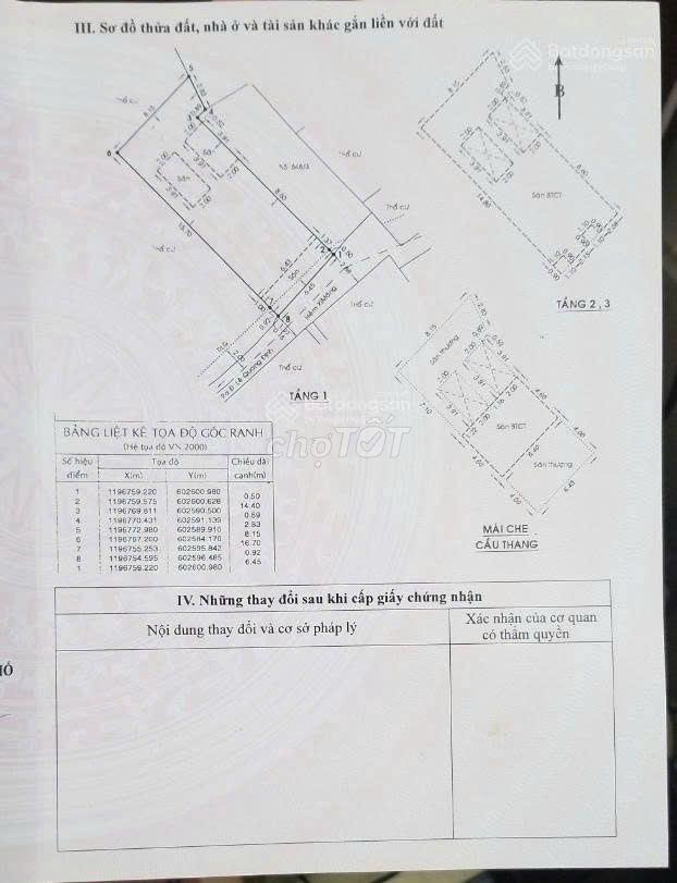 Nhà KD căn hộ dịch vụ - 14 P- Ngay chợ Gò Vấp