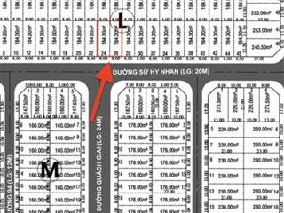 Bán đất 16x23m mặt tiền đường 20m sử hy nhan dự án thủ thiêm villa, tml, quận 2