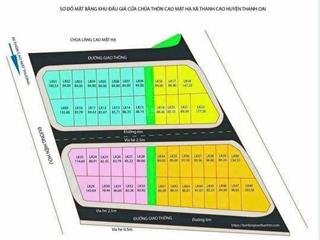 Đất đấu giá cao mật hạ, thanh cao chỉ 6xtr/m2 (x bé tẹo)  0989 643 ***