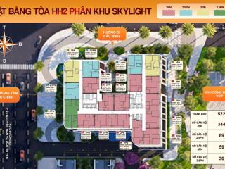 Chính thức ra mắt tổ hợp căn hộ cao cấp sky light tại hoang huy new city