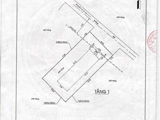 Bán đất xây biệt thự tại hà huy giáp q12 kề bên gò vấp đi sân bay 10km