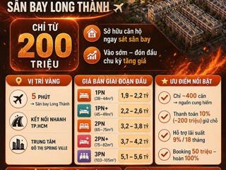 Chỉ 320 triệu sở hữu căn hộ 2 phòng ngủ sát sân bay long thành của cđt gamuda land