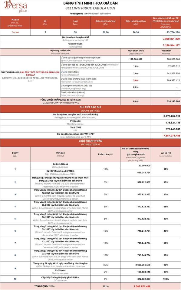 Shophouse springville chỉ 7,587 tỷ dự kiến thuê 30 triệu/tháng, đón sóng sân bay long thành