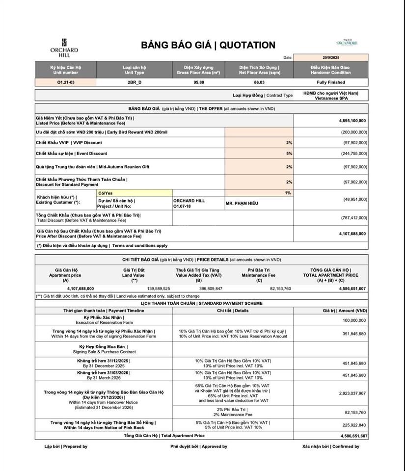 Căn hộ orchard hill giá chỉ 46 triệu/m thương hiệu capitaland tiềm năng cho thuê 30 triệu/tháng