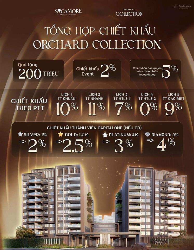 Căn hộ orchard collectioncđt capitaland giá chỉ 5 tỷ 6 thanh toán chỉ 5%/năm tại tp mới bình dương