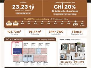 Hàng hot! chỉ 20% nhận nhà căn a4.21.08 eaton park, giãn dòng tiền 5 năm đến 2031