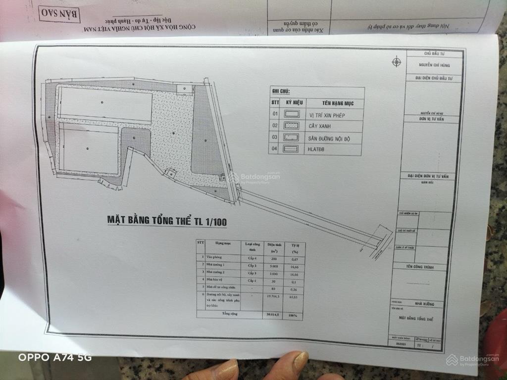Một lô duy nhất, giá rẻ nhất từng có, 3ha skc 50 năm, thanh tuyền dầu, tiếng, giá 45tỷ