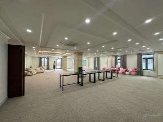 Cho thuê sàn vp phố xã đàn, dt 200m2, sàn mới, thông sàn, pccc, 2 thang máy, giá tốt!