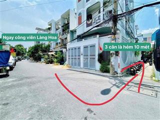 Nhà giá rẻ 2 phòng ngủ phường 8 gò vấp