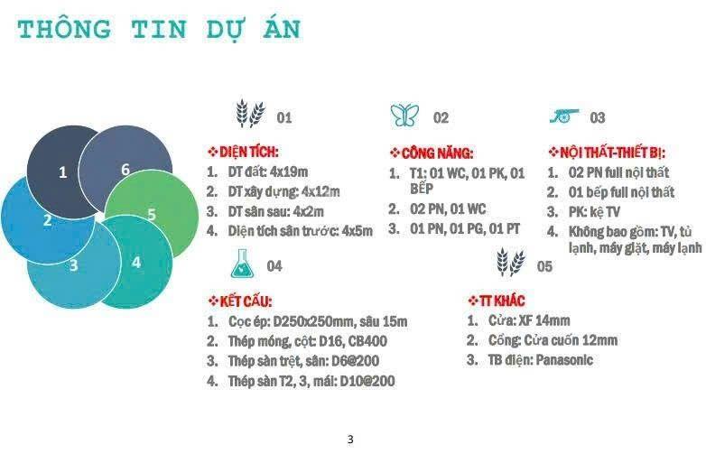 Nhà 4 phòng ngủ bình nhâm, lái thiêu, giá đầu tư, chủ đã vào sẵn nội thất