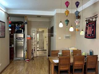 Cần bán căn hộ 2pn ct18 happy house, việt hưng, long biên