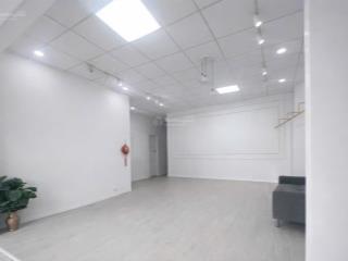 Chính chủ cần sang nhượng nhanh mặt bằng nguyên căn tại p. thành công  tp buôn ma thuột, đắk lắk