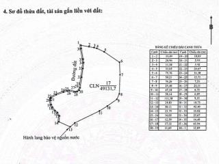 Bán bán đất vườn đất thuộc phường đông gia nghĩa cách trung tâm t.p gia nghĩa 7km