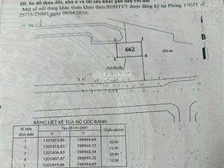 Chính chủ cần bán đất biệt thự đẹp giá tốt tại kdc phú nhuận, phường thới an, quận 12, tp. hcm