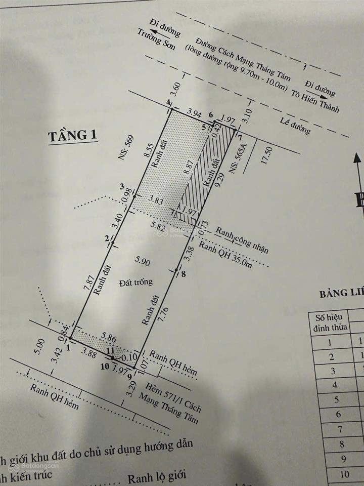 Đầu tư sinh lời cần bán lô đất mặt tiền tại đ. cách mạng tháng 8, phường 15, quận 10, tp. hcm