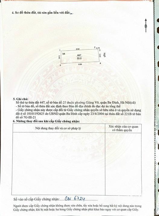 Hot hot chính chủ cần bán nhà số 59, ngõ 112, p. giảng võ, q. ba đình, hà nội
