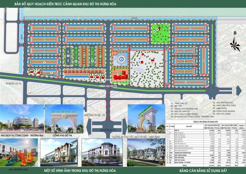 Hot hot cơ hội sở hữu đất nền vị trí đẹp khu đô thị hưng hòa huyện thanh liêm, tỉnh hà nam
