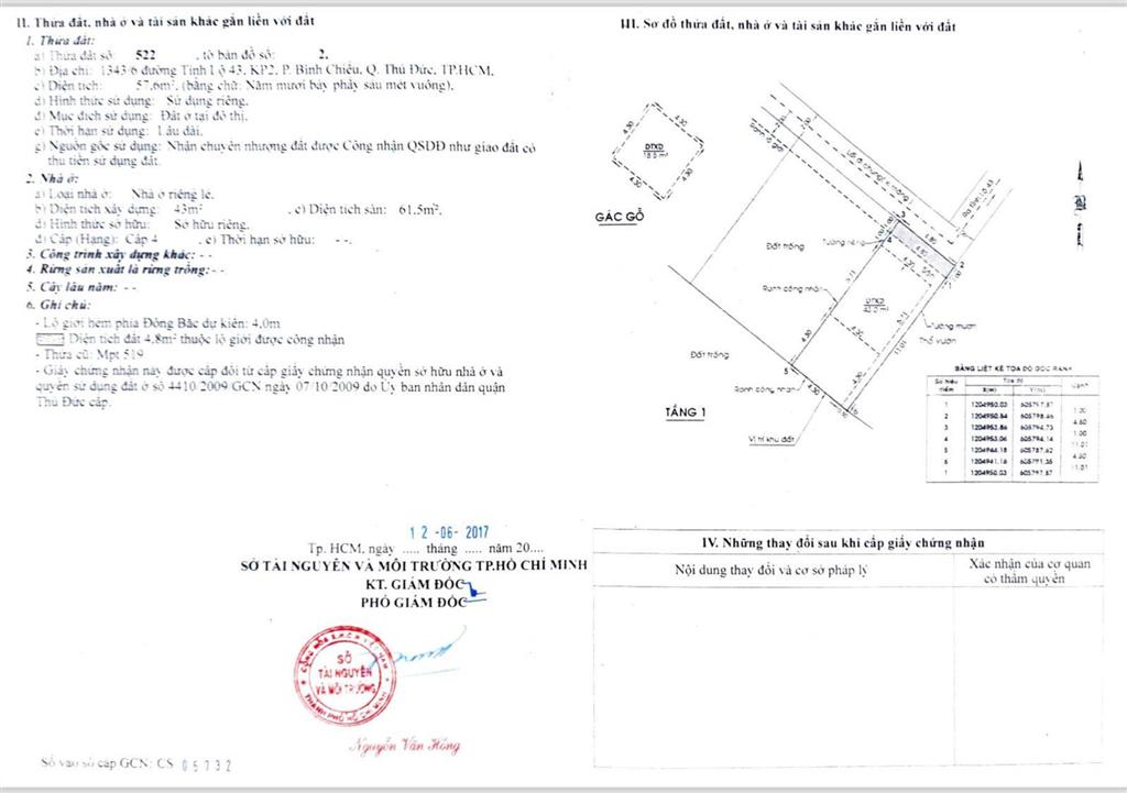 Cần bán gấp nhà 1343/6 tỉnh lộ 43 p. bình chiểu thủ đức