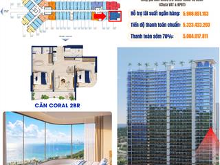 Trục 2pn view biển hiếm có ngắm trọn thành phố nha trang