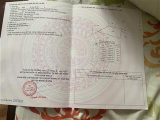 Bán kho xưởng 950m đường nhựa ngộp giá rẻ