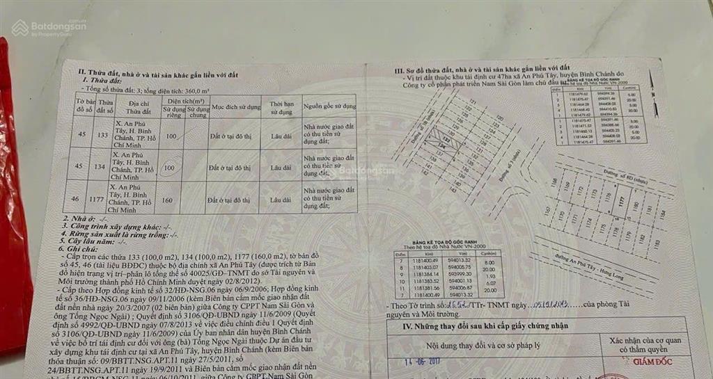 Bán nèn đất biệt thự kdc an phú tây