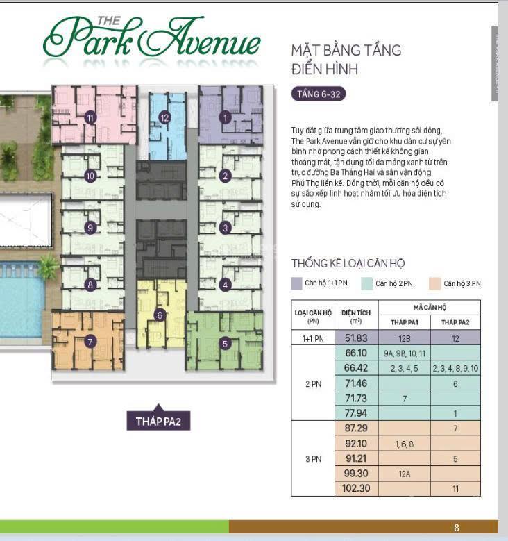 The park avenue chỉ thanh toán 30% ~ 4 tỷ   0902 385 ***