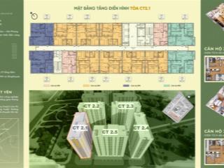 Quỹ căn chuyển nhượng evergreen nếnh bắc ninh, giá tốt, làm việc chính chủ  0984 657 ***