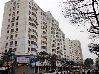 Căn hộ 2pn siêu hot ở b7  b10 kim liên, 4,1 tỷ, 38m2