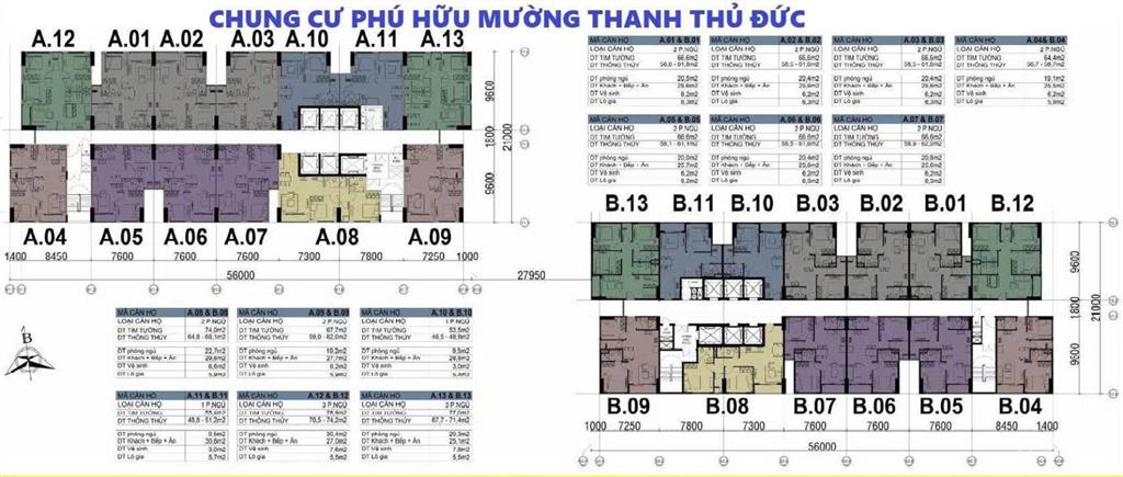 Nhận booking & bán căn hộ mường thanh phú hữu