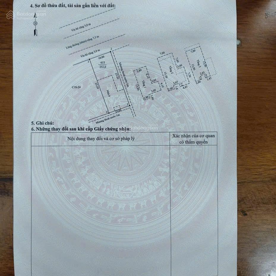 Nhà đẹp hiện đại nội thất cao cấp sân thượng rộng thoáng diện tích 252m2 hướng chính bắc