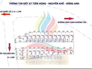 Đấu giá x7 tiên hùng, nguyên khê, đông anh, đường ô tô tránh. diện tích 85,9 m2. mặt tiền 5m