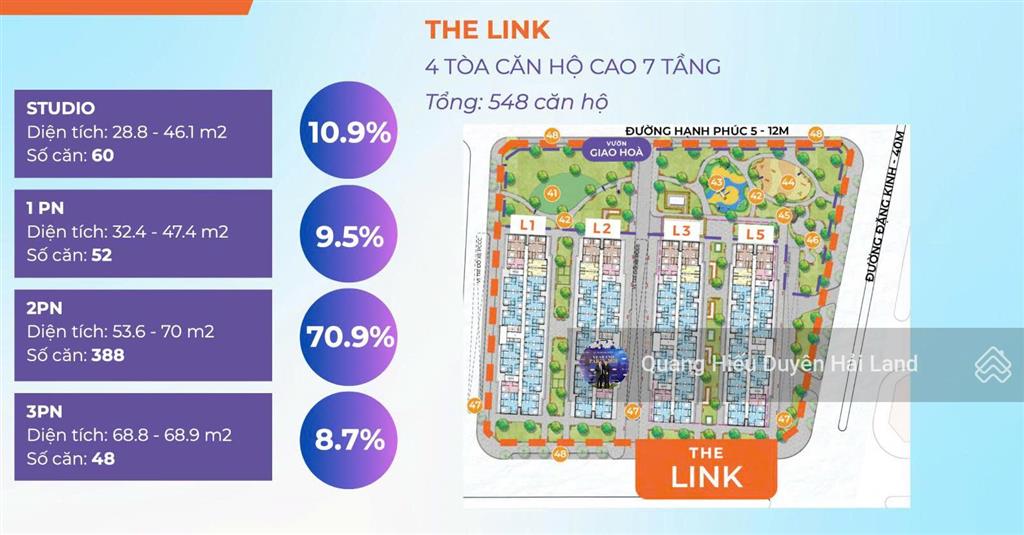 Siêu hiếm căn hộ phân khu the link  trung tâm nhất happy home tràng cát  0782 100 ***