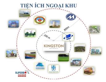 Bán căn hộ kingtoon nguyễn văn trỗi, sổ hồng riêng. 2pn1wc 