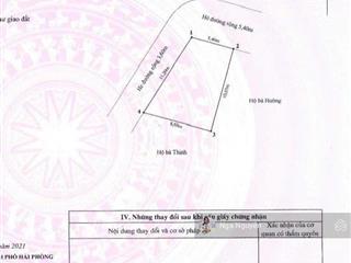 Lô góc cực phẩm  siêu hiếm mặt đường gần aeon mall.  ms minhvy 0983 336 ***