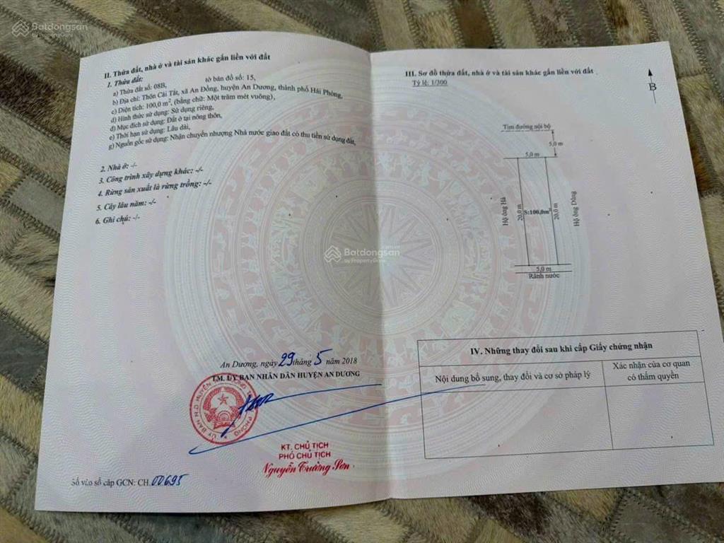 Đất cái tắt khu hồ ông hoà / cf chapi đường máng đi vào   0983 336 ***