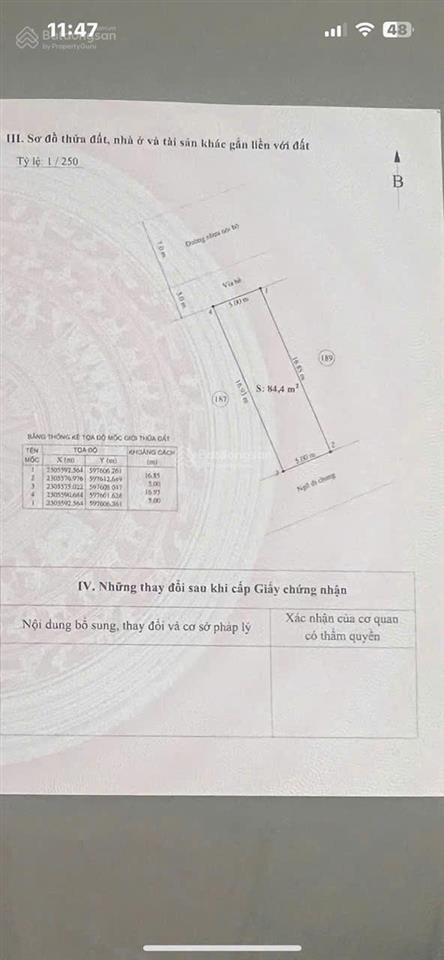 Không có vùng giá tốt hơn, rẻ hơn tại icc quán mau lúc này.  0983 336 ***