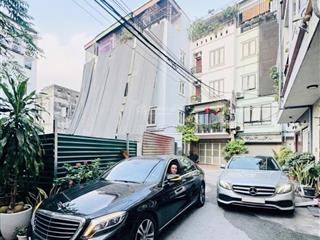 Bán đất ngọc thụy  55m2  đường ô tô tránh  long biên