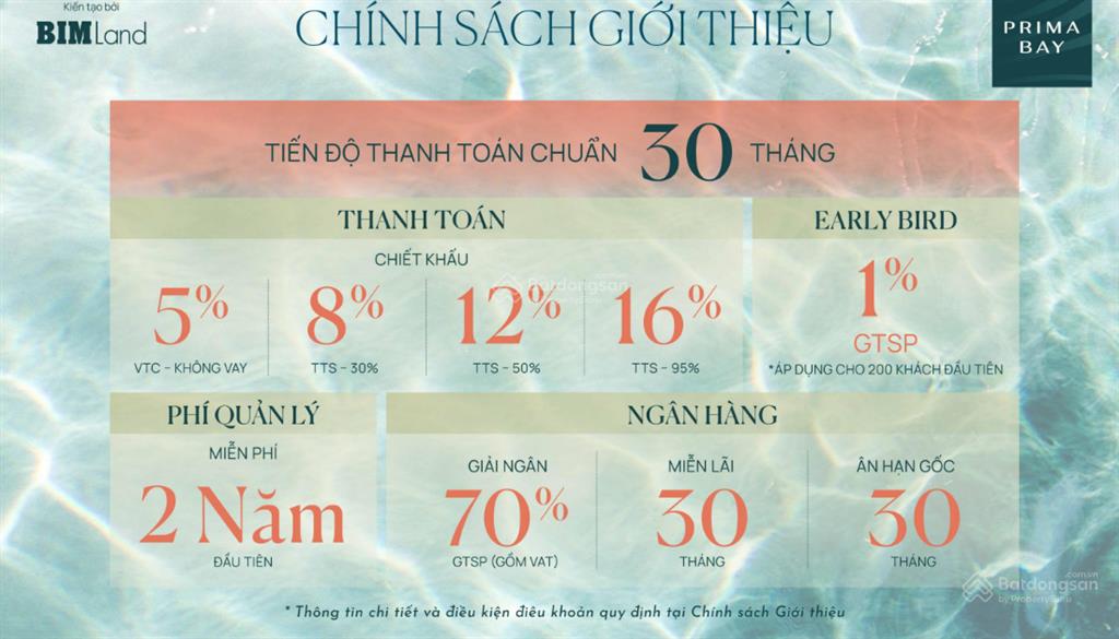 Trực tiếp cđt mở bán quỹ căn 2pn dự án "primabay hạ long" giá gốc chỉ 2.5 tỷ chiết khấu đến 17%