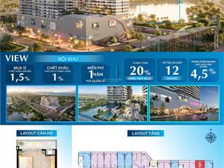 Căn hộ ttc plaza đà nẵng được nhiều nđt săn đón, tiềm năng cho thuê và hưởng lợi từ tttm aeon mall