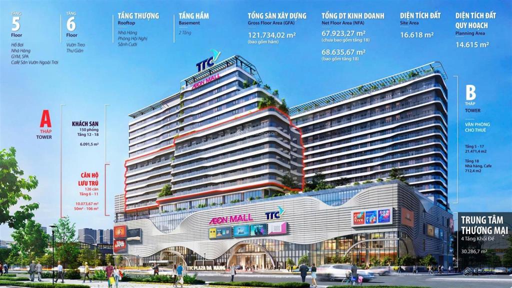 Ttc plaza đà nẵng căn hộ ngay trên aeon mall, trung tâm tp, cho thuê từ 15  20 triệu/tháng