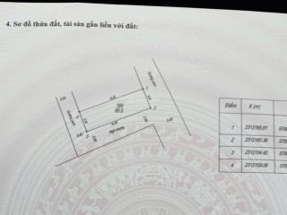 Hiếm lô góc 3 mặt tiền  ngay trường yên  ô tô tải vào tận đất chỉ hơn 2 tỷ