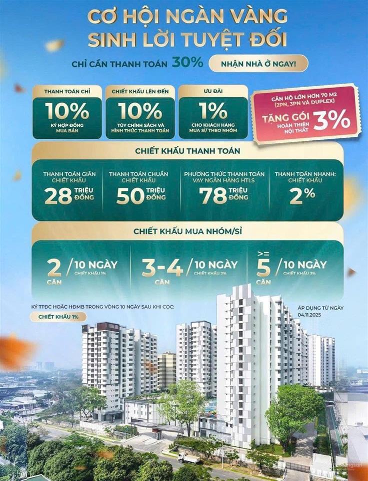Căn hộ góc 2pn79m2 the habitat ngay vsip 1  aeon mall bình dương, tt 30% nhận nhà  0919 733 ***