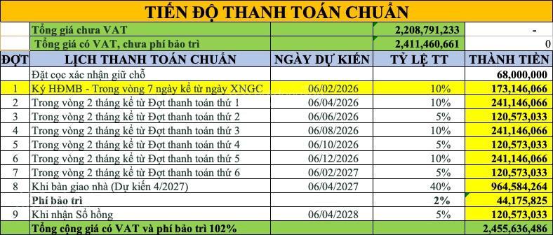 Khả ngân cần bán căn studio 40m2 giá 2,44 tỷ. giá đúng 100%, còn hàng. ac gọi khả ngân 0933 973 ***