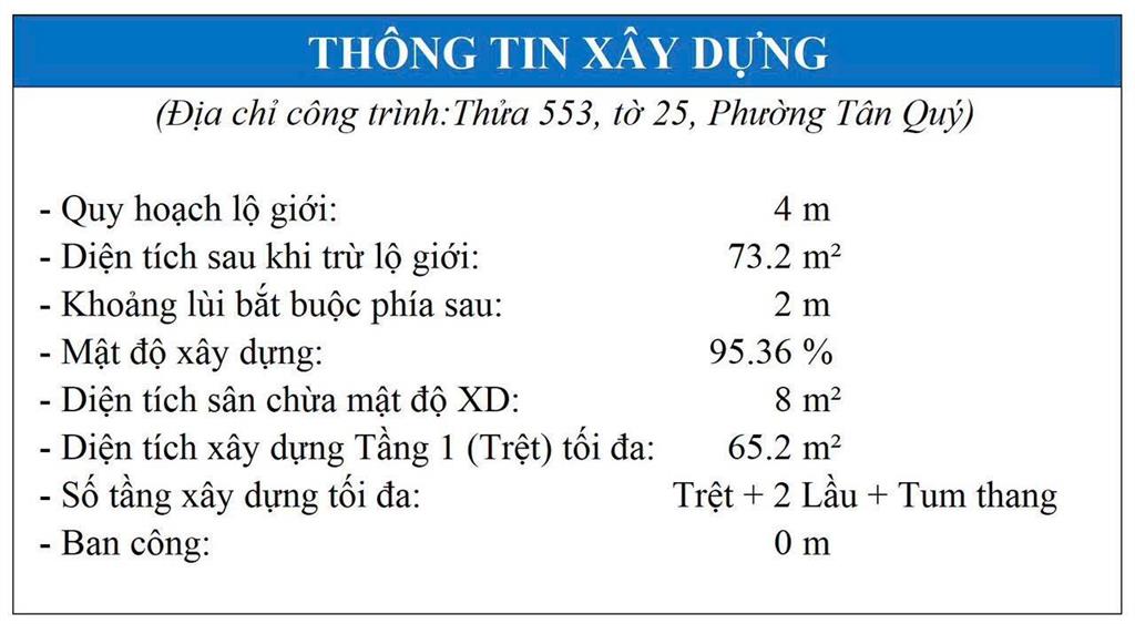 Hiếm!!! đất trống, hẻm số 2 hà thị đát (cầu xéo) 4x18,5m giá ok 7.2 tỷ