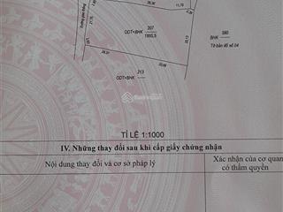 Bán nhanh lô đất nông trường việt trung bố trạch quảng bình  1865m2 giá ngộp chỉ 2,5tỷ 0938 430 ***