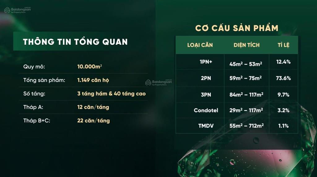 Căn hộ the emerald boulevard đẳng cấp nhất quốc lộ 13  booking đợt 1 giá tốt nhất từ cđt