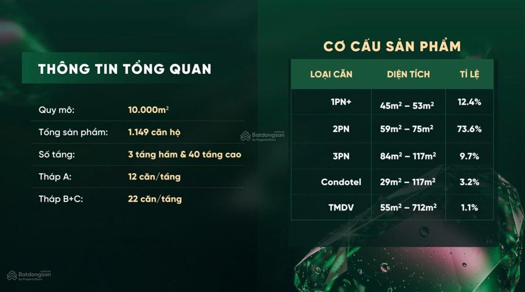 Nhận booking emerald boulevard. mặt tiền ql13 cạnh bv hạnh phúc  viên ngọc sáng nhất cđt lê phong