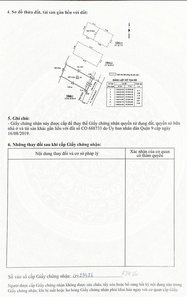 Nhà bán đường số 2, long trường, nhà mới tiện cho thuê hoặc ở