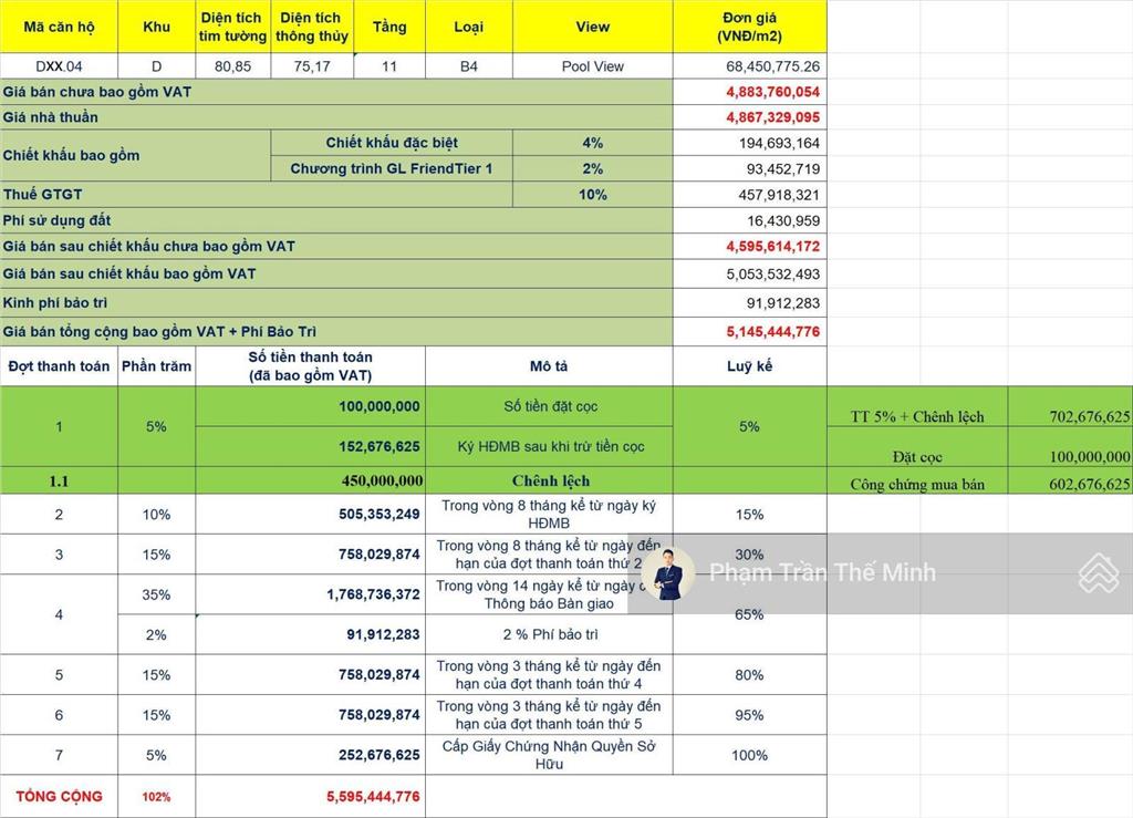 Elysian  chuyển nhượng 2pn  80.58m2 view trọn nội khu hồ bơi, bàn giao htcb có bếp. giá 5.750 tỷ